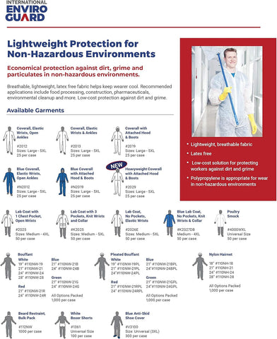 Disposable Ultra Lightweight Coveralls, Blue (Size 2XL, Case Of 25)