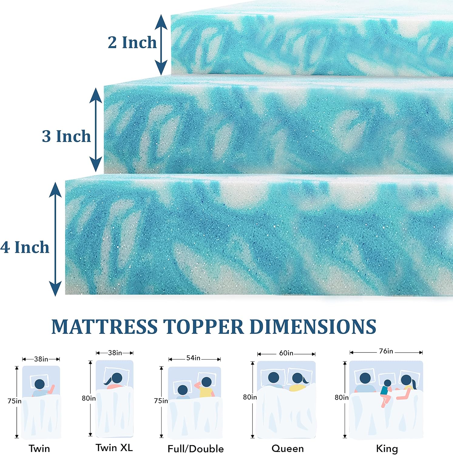 EGO 2 Inch Twin Mattress Topper Gel Memory Foam for Pressure Relief