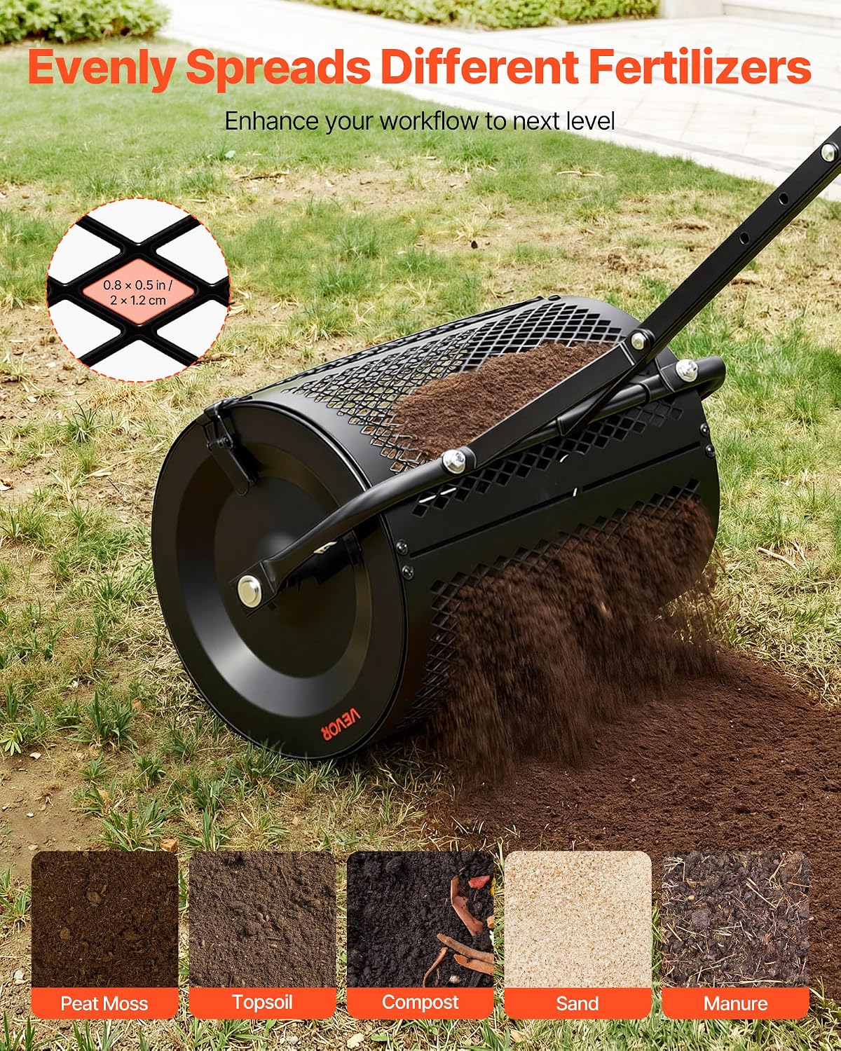 VEVOR Compost Spreader, 16.5" Wide Peat Moss Spreader with T Shaped Handle, 3 Heights Adjustable, Powder-Coated Steel Garden Peat Moss Roller, Heavy Duty Grass Seed Roller for Planting Seeding, Black