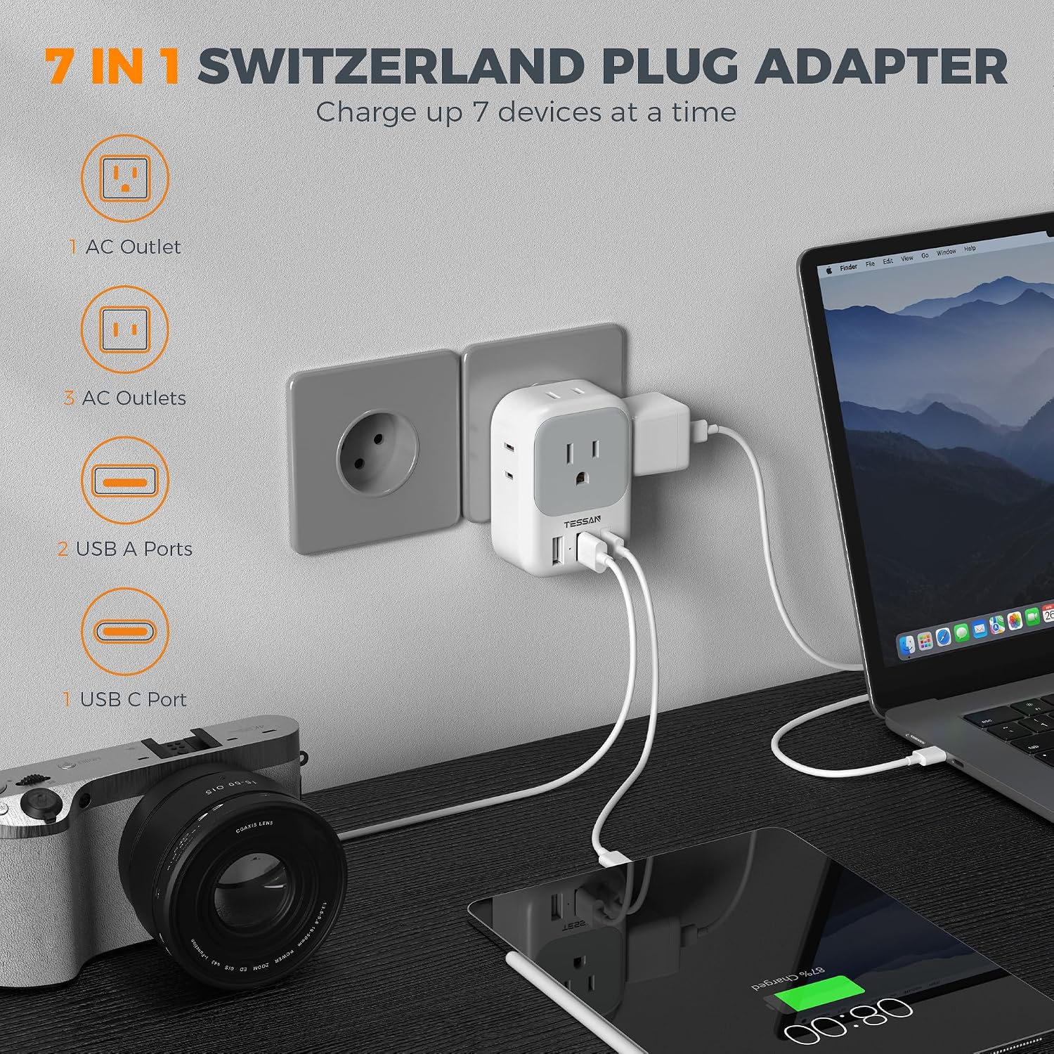 TESSAN Switzerland Travel Plug Adapter, Type J Plug, 2 Pack