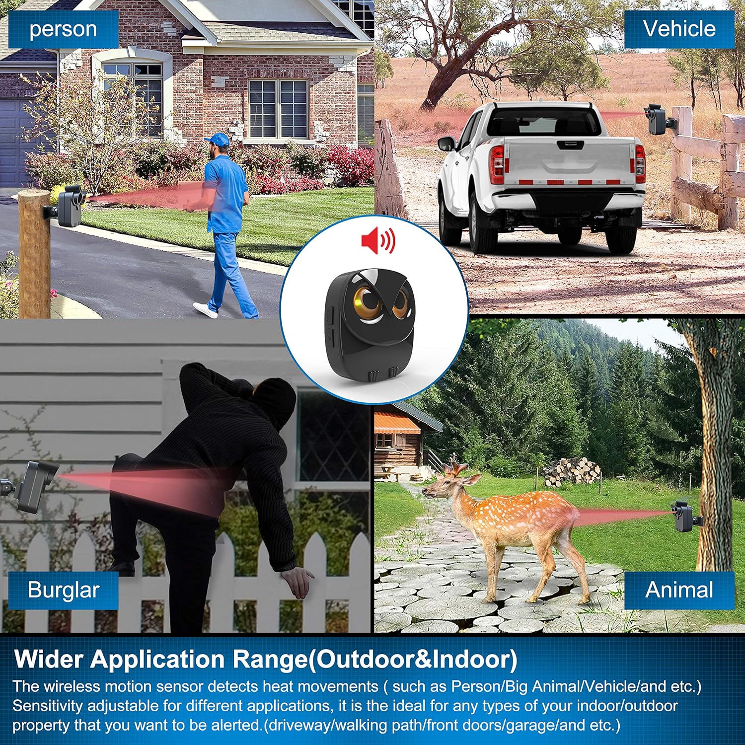 Driveway Alarm- 1/2 Mile Long Range Motion Sensor- 1 Receiver+2 Sensors