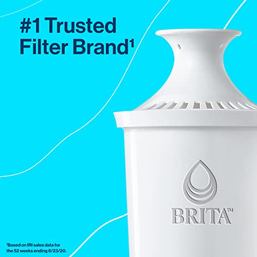Brita Large 10-Cup Water Filter Pitcher with 1 Standard Filter, Made Without BPA, White (Design May Vary)