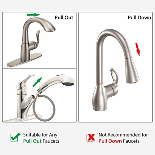 Moen 159560, Replacement Hose Service Kit for Moen Pullout Style Kitchen Faucets