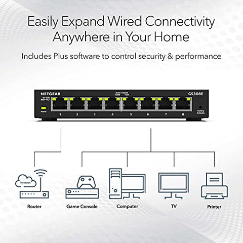 NETGEAR 8-Port Gigabit Ethernet Plus Switch (GS308E) - Desktop or Wall Mount, Home Network Hub, Office Ethernet Splitter, Silent Operation, Black