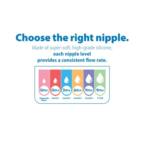 Dr. Brown’s Natural Flow® Level 2 Narrow Baby Bottle Silicone Nipple, Medium Flow, 3m+, 100% Silicone Bottle Nipple, 6 Pack
