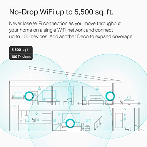 TP-Link Deco Mesh WiFi System(Deco M5) –Up to 5,500 sq. ft. Whole Home Coverage and 100+ Devices,WiFi Router/Extender Replacement, Anitivirus, 3-pack