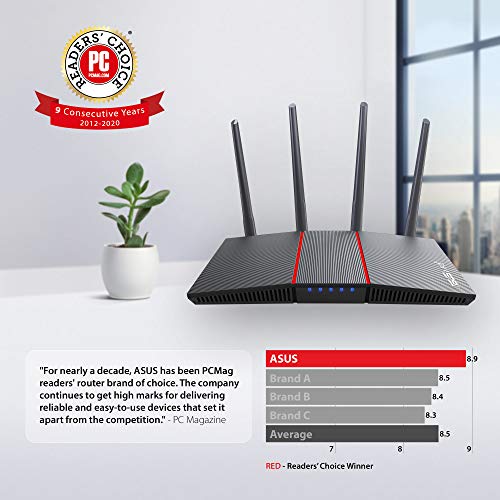 ASUS AX1800 WiFi 6 Router (RT-AX55) - Dual Band Gigabit Wireless Router, Speed & Value, Gaming & Streaming, AiMesh Compatible, Included Lifetime Internet Security, Parental Control, MU-MIMO, OFDMA