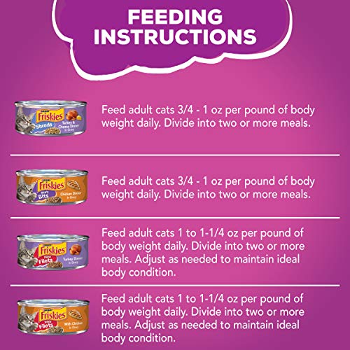 Purina Friskies Gravy Wet Cat Food Variety Pack, Poultry Shreds, Meaty Bits & Prime Filets - Cans of 5.5 oz. each, 32 count