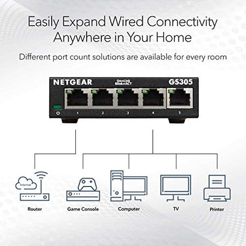 NETGEAR 5-Port Gigabit Ethernet Unmanaged Switch (GS305) - Home Network Hub, Office Ethernet Splitter, Plug-and-Play, Silent Operation, Desktop or Wall Mount