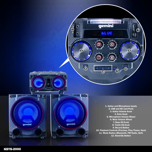 Gemini Sound GSYS-2000 Bluetooth LED Party Light Stereo System and Home Theater Audio System with 2000W Watts Bookshelf Speakers, Dual 8" Woofers, Media Player, FM Radio, USB/SD Playback
