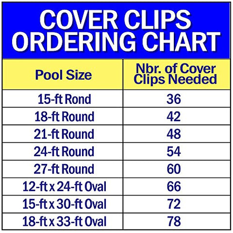 Blue Wave NW135-6 Winter Cover Clips, 30 Count (Cover clips ship in a variety of colors)