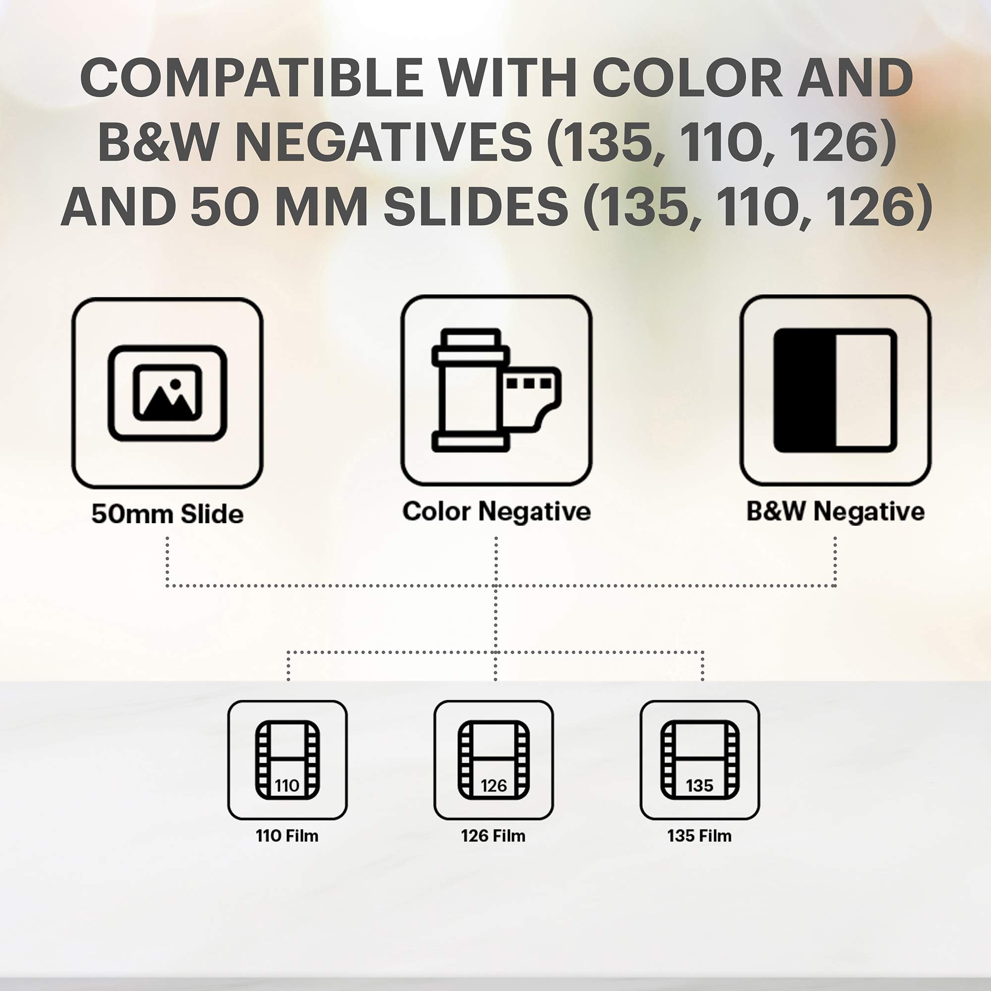 KODAK Slide N SCAN Film and Slide Scanner with Large 5” LCD Screen, Convert Color & B&W Negatives & Slides 35mm, 126, 110 Film Negatives & Slides to High Resolution 22MP JPEG Digital Photos